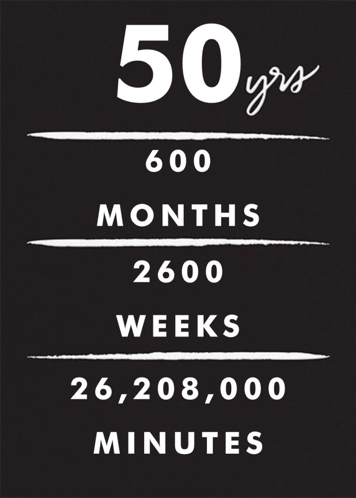 Number Crunch Birthday Invitation Send online instantly RSVP tracking