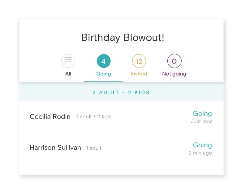 A preview of a user's guests RSVPing to a birthday party.