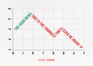 Downward Slope - Birthday Card by Derek Blasberg