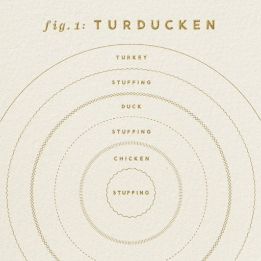 Turducken by The Indigo Bunting